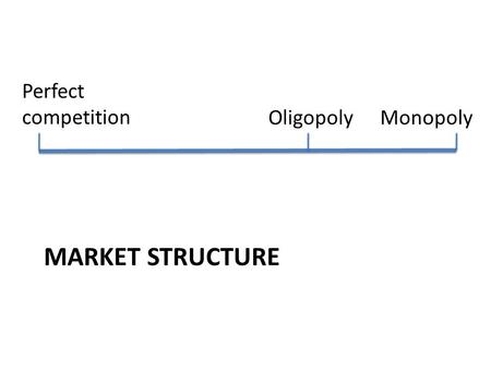 MARKET STRUCTURE Perfect competition MonopolyOligopoly.