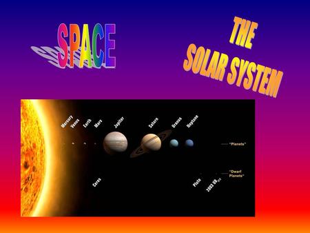 THE SOLAR SYSTEM SPACE.