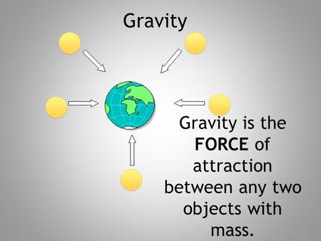 Gravity is the FORCE of attraction between any two objects with mass.