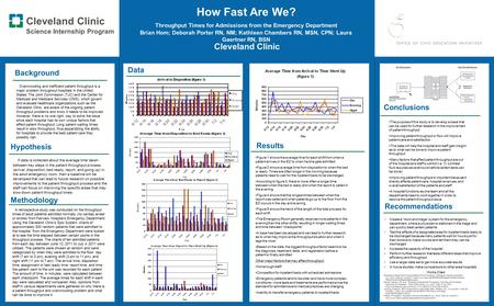 Cleveland Clinic Science Internship Program How Fast Are We? Throughput Times for Admissions from the Emergency Department Brian Hom; Deborah Porter RN,