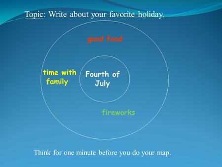 Fourth of July good food fireworks time with family Topic: Write about your favorite holiday. Think for one minute before you do your map.