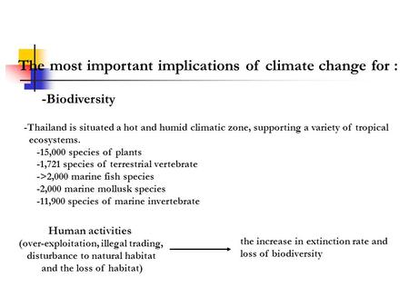 The most important implications of climate change for : -Biodiversity -Thailand is situated a hot and humid climatic zone, supporting a variety of tropical.