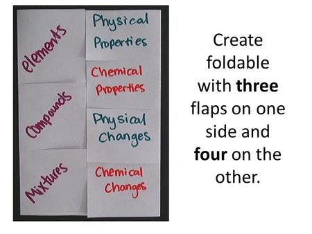 Create foldable with three flaps on one side and four on the other.