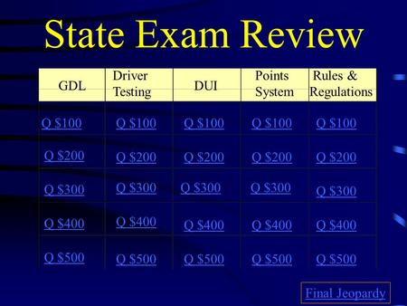 State Exam Review GDL Driver Testing DUI Points System Rules & Regulations Q $100 Q $200 Q $300 Q $400 Q $500 Q $100 Q $200 Q $300 Q $400 Q $500 Final.