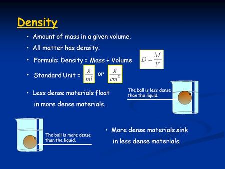 Density Formula: Density = Mass ÷ Volume Standard Unit =