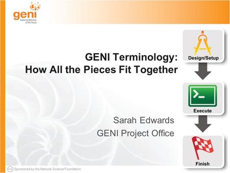 Sponsored by the National Science Foundation GENI Terminology: How All the Pieces Fit Together Sarah Edwards GENI Project Office.