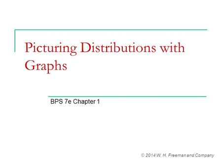 Picturing Distributions with Graphs BPS 7e Chapter 1 © 2014 W. H. Freeman and Company.