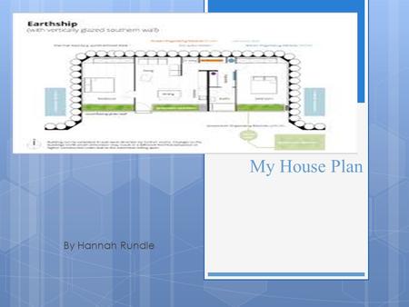 My My House Plan My House Plan By Hannah Rundle. Rooms My door faces the north. One bedroom is on east and the other bedroom is on the west. My bathroom,