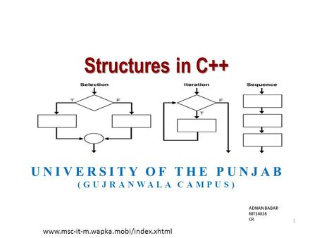 Structures in C++ UNIVERSITY OF THE PUNJAB (GUJRANWALA CAMPUS) 1 www.msc-it-m.wapka.mobi/index.xhtml ADNAN BABAR MT14028 CR.