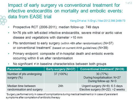 Impact of early surgery vs conventional treatment for infective endocarditis on mortality and embolic events: data from EASE trial Prospective RCT (2006-2011);