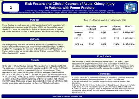References Results Methods Purpose Risk Factors and Clinical Courses of Acute Kidney Injury in Patients with Femur Fracture Seung-Jee Ryu*, Young-Ok Kim*,