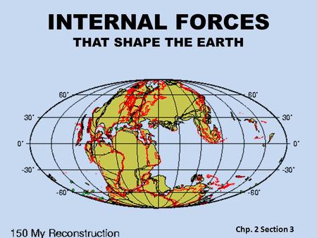 INTERNAL FORCES THAT SHAPE THE EARTH
