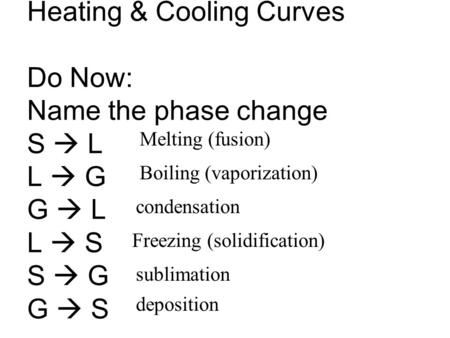 Heating & Cooling Curves Do Now: Name the phase change S  L L  G G  L L  S S  G G  S Melting (fusion) Boiling (vaporization) condensation Freezing.
