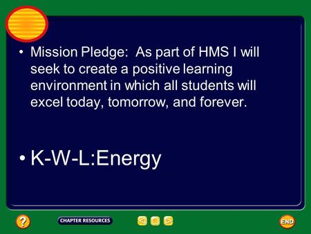 Mission Pledge: As part of HMS I will seek to create a positive learning environment in which all students will excel today, tomorrow, and forever. K-W-L:Energy.