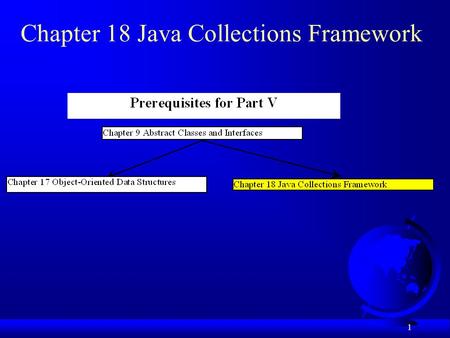 Chapter 18 Java Collections Framework