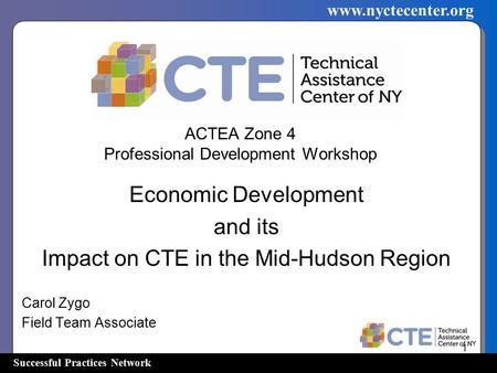 Successful Practices Network www.nyctecenter.org ACTEA Zone 4 Professional Development Workshop Economic Development and its Impact on CTE in the Mid-Hudson.