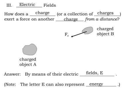 How does a ____________ (or a collection of ____________) exert a force on another _____________ from a distance ? charge charges charge charged object.