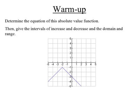 Warm-up Determine the equation of this absolute value function. Then, give the intervals of increase and decrease and the domain and range.