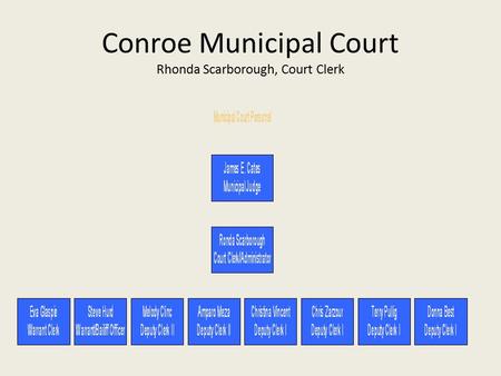 Conroe Municipal Court Rhonda Scarborough, Court Clerk.