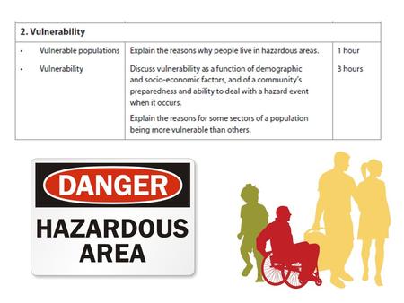 Factors that may cause people to live in hazardous areas Brain storm.