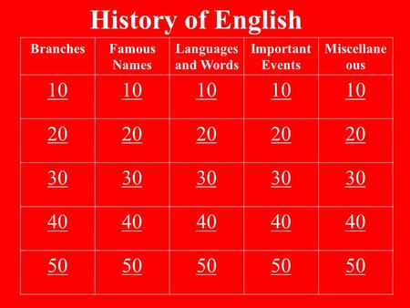 History of English BranchesFamous Names Languages and Words Important Events Miscellane ous 10 20 30 40 50.