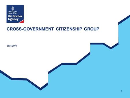 1 CROSS-GOVERNMENT CITIZENSHIP GROUP Sept 2008. 2 Why the time is right to consider a new Citizenship group The terms of reference and contracts for members.
