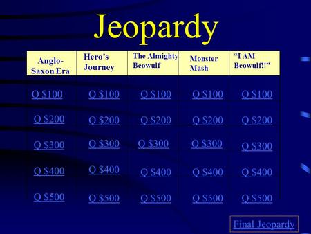 Jeopardy Anglo- Saxon Era Hero’s Journey The Almighty Beowulf Monster Mash Q $100 Q $200 Q $300 Q $400 Q $500 Q $100 Q $200 Q $300 Q $400 Q $500 Final.