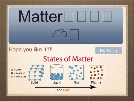 Hope you like it!!!! By Bella Matter ☁. Introduction What is Matter? Matter is anything that takes up space and has mass. Mass is the amount of matter.
