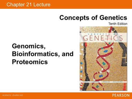 Copyright © 2009 Pearson Education, Inc. Genomics, Bioinformatics, and Proteomics Chapter 21 Lecture Concepts of Genetics Tenth Edition.