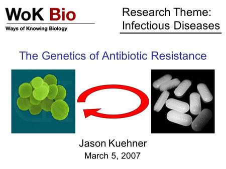 The Genetics of Antibiotic Resistance Research Theme: Infectious Diseases Jason Kuehner March 5, 2007.