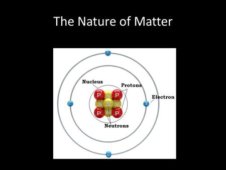 The Nature of Matter. What is matter? Matter: Anything that hass mass and volume Matter can be measured in these ways: Volume: amount of space that matter.