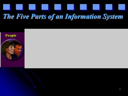 1 The Five Parts of an Information System. 2 3 4.
