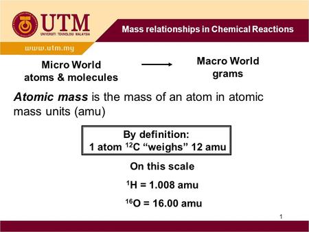 Atomic mass is the mass of an atom in atomic mass units (amu)