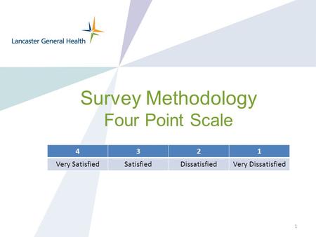 Survey Methodology Four Point Scale 1 4321 Very SatisfiedSatisfiedDissatisfiedVery Dissatisfied.