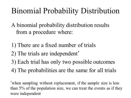 Binomial Probability Distribution