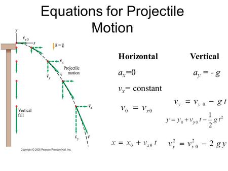 Equations for Projectile Motion