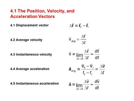 4.1 The Position, Velocity, and Acceleration Vectors 4.1 Displacement vector 4.2 Average velocity 4.3 Instantaneous velocity 4.4 Average acceleration 4.5.