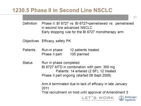 01 1230.5 Phase II in Second Line NSCLC DefinitionPhase II: BI 6727 vs. BI 6727+pemetrexed vs. pemetrexed in second line advanced NSCLC Early stopping.