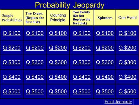 Probability Jeopardy Final Jeopardy Simple Probabilities Two Events (Replace the first disk) Counting Principle Two Events (Do Not Replace the first disk)