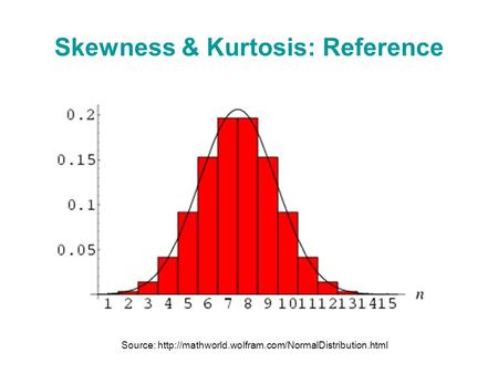 Skewness & Kurtosis: Reference