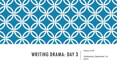 WRITING DRAMA: DAY 3 Honors MYP Wednesday, September 16, 2015.