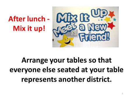After lunch - Mix it up! Arrange your tables so that everyone else seated at your table represents another district. 1.