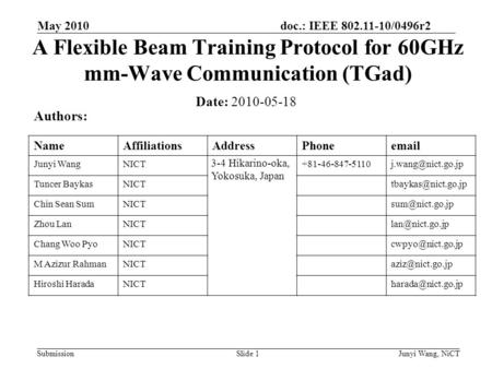 doc.: IEEE 802.11-10/0496r2 Submission A Flexible Beam Training Protocol for 60GHz mm-Wave Communication (TGad) Date: 2010-05-18 Authors: NameAffiliationsAddressPhoneemail.