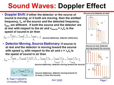 R. Field 11/26/2013 University of Florida PHY 2053Page 1 Sound Waves: Doppler Effect Doppler Shift: If either the detector or the source of sound is moving,