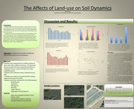 Approach: Samples were obtained from 4 different plots of land, each with a different land-use. The land uses that were examined were a grassland (hayed),