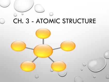 CH. 3 - ATOMIC STRUCTURE The Atom: From Philosophical Idea to Scientific Theory OBJECTIVES EXPLAIN THE LAW OF CONSERVATION OF MASS, THE LAW OF DEFINITE.