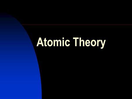 Atomic Theory. The Atom Recall the atom is the smallest particle making up an element.