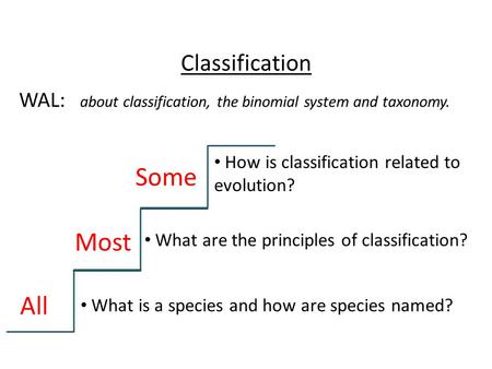 Classification WAL: about classification, the binomial system and taxonomy. All Most Some What is a species and how are species named? What are the principles.