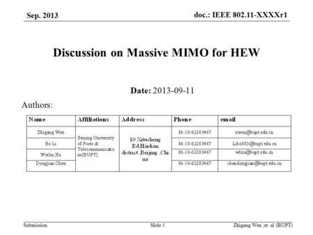 Submission Sep. 2013 doc.: IEEE 802.11-XXXXr1 Zhigang Wen,et. al (BUPT)Slide 1 Discussion on Massive MIMO for HEW Date: 2013-09-11 Authors: