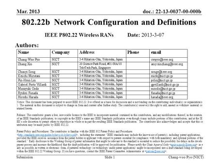 Doc.: 22-13-0037-00-000b Submission 802.22b Network Configuration and Definitions Mar. 2013 Chang-woo Pyo (NICT)Slide 1 IEEE P802.22 Wireless RANs Date: